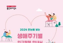 용인특례시, 한눈에 보는 생애주기별 인구정책 안내서 제작